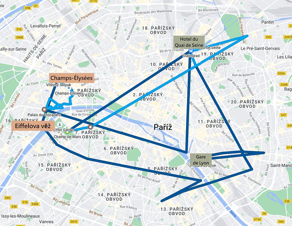 Cestovní mapa putování třetího dne po Paříži